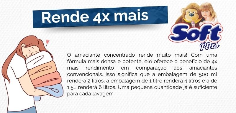SAIBA COMO USAR CORRETAMENTE O SEU AMACIANTE CONCENTRADO SOFT PLUS!! SAIBA COMO USAR CORRETAMENTE O SEU AMACIANTE CONCENTRADO SOFT PLUS!!